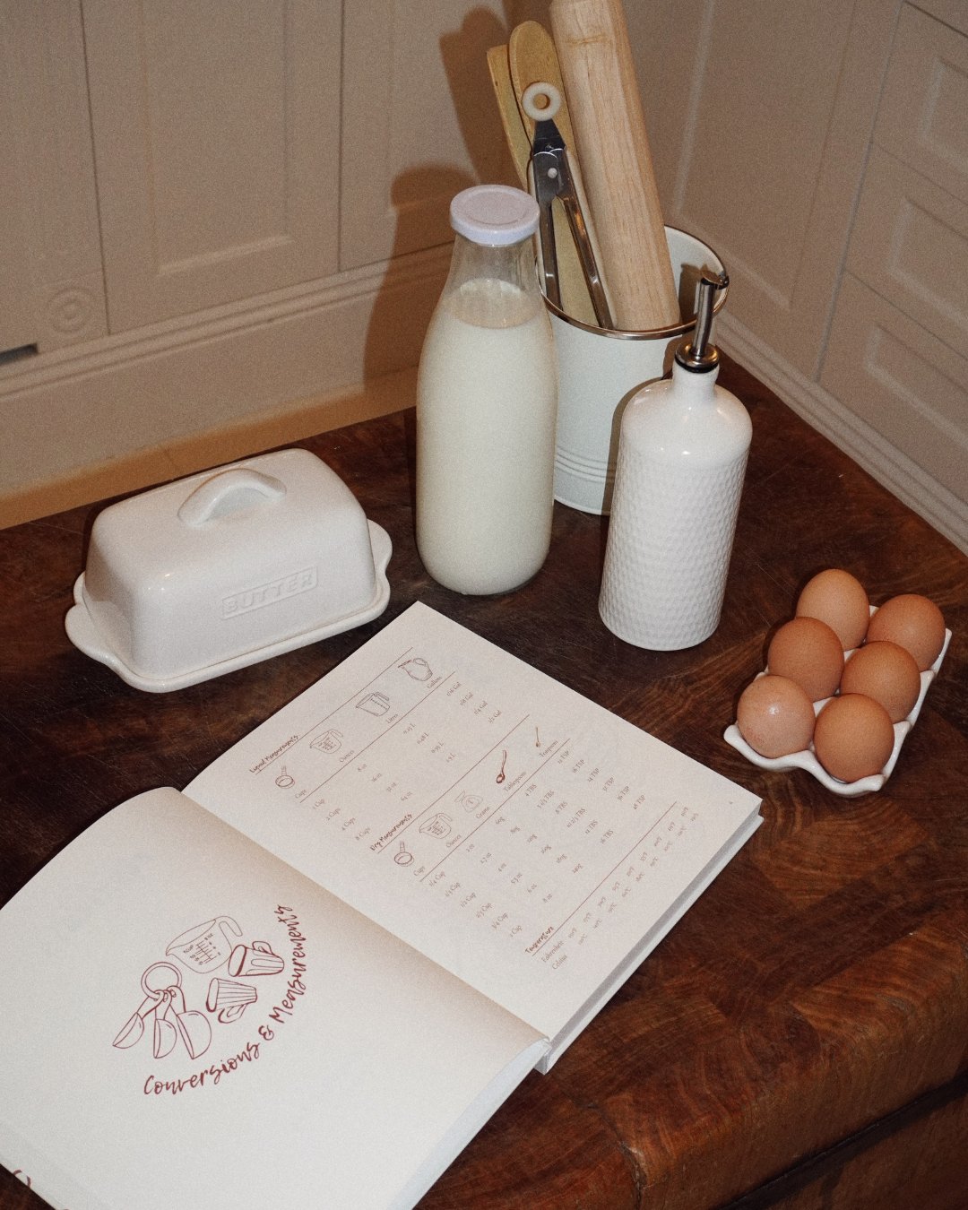 Recipe Book
